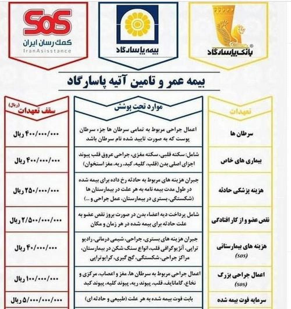 place بیمه پاسارگاد
